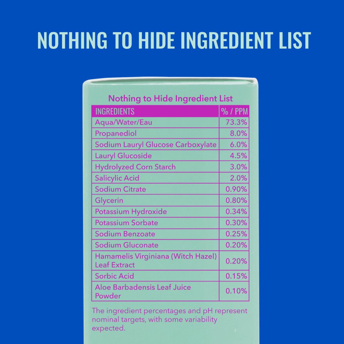 acne-foaming-cleanser-z5 zb_p.jpg